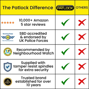 Small manufacture image 6