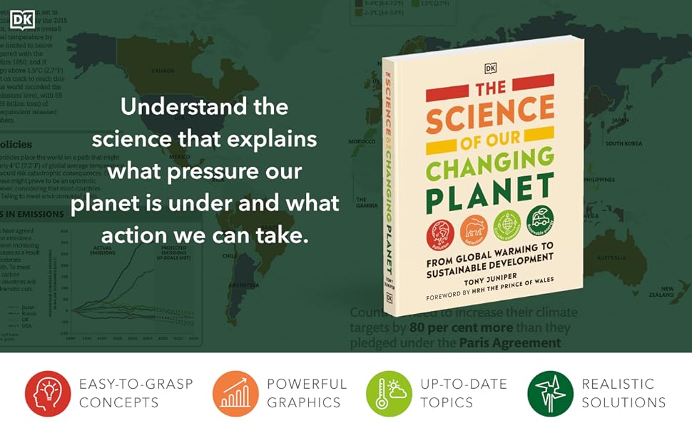 The Science of Our Changing From Global Warming to Sustainable