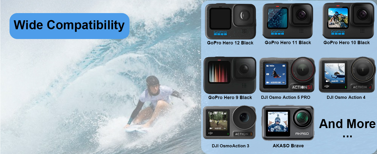 Action Camera Accessory