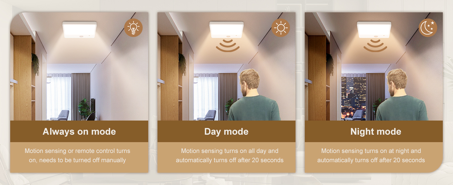 Rechargeable Motion Sensor Ceiling Light