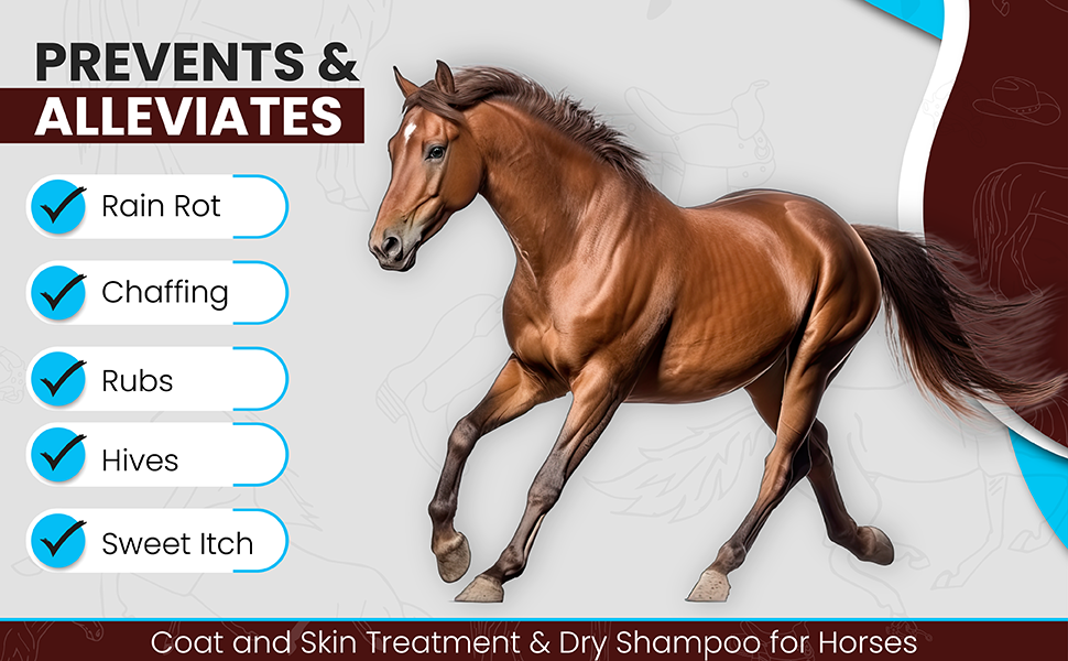 Prevents and alleviates