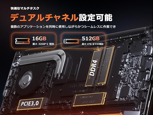 Amazon.co.jp: ACEMAGIC ノートパソコン Ryzen 5 7430U ノートPC
