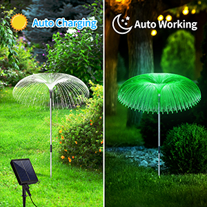 Upgraded version of solar panel