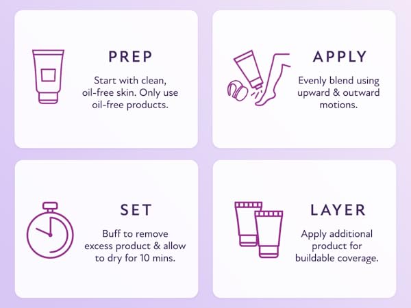Body Coverage Perfector