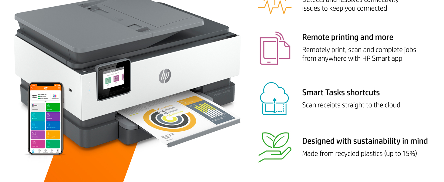 officejet pro 8034e dual band wifi remote printing hp smart app sustainable design
