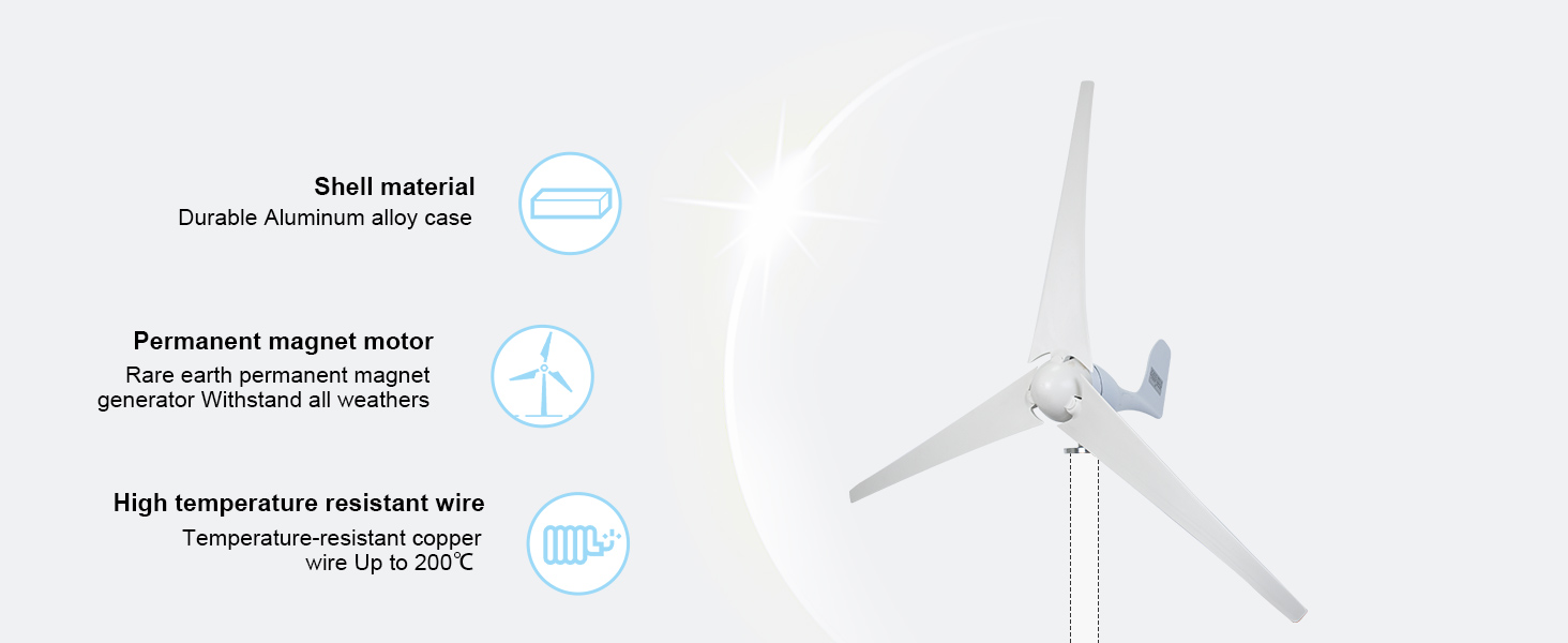 ECOWORTHY 24V 880W Solar Wind Turbine Generator Kit with Inverter for