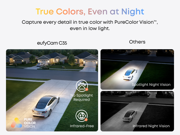 Comparison of eufyCam C35, Spotlight Night Vision and Infrared Night Vision