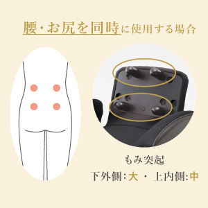 【訳あり】 マッサージ 引き締め フットケア お尻まわり 骨盤まわり 腰 温活 ew-ra170_02.png
