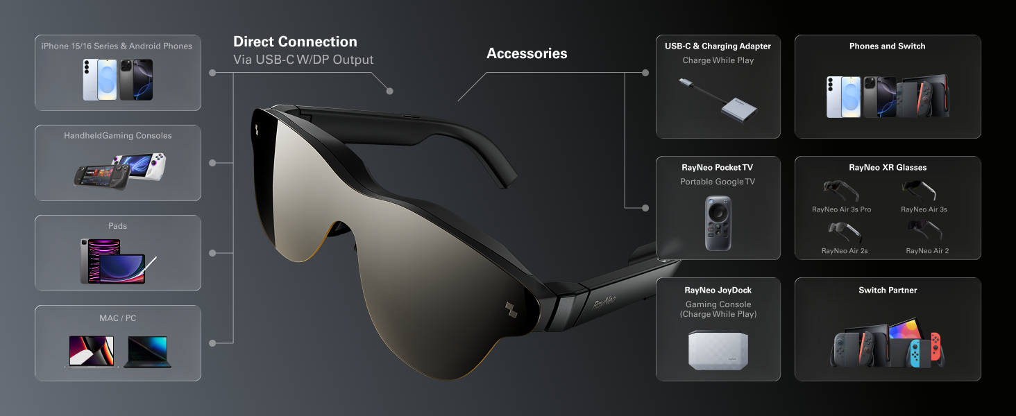 RayNeo Air 3s Pro AR Glasses