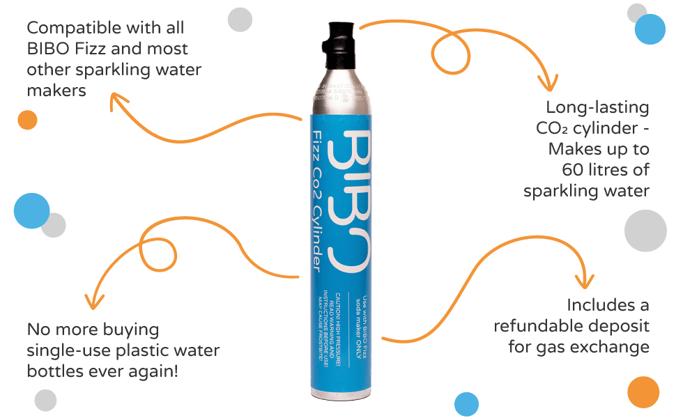 BIBO Fizz Gas Cylinder CO2 Canister for Sparkling Water and Soda