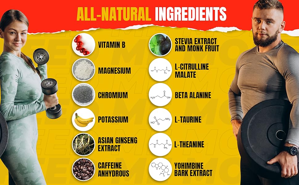 Wake Up Ingredients