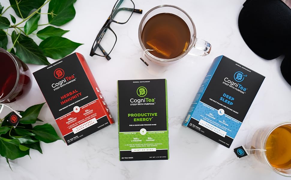 three cognitea products