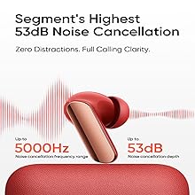 53dB noise Cancellation
