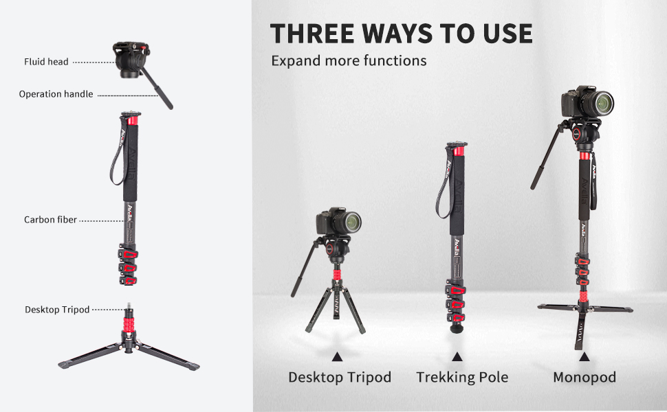 three ways to use
