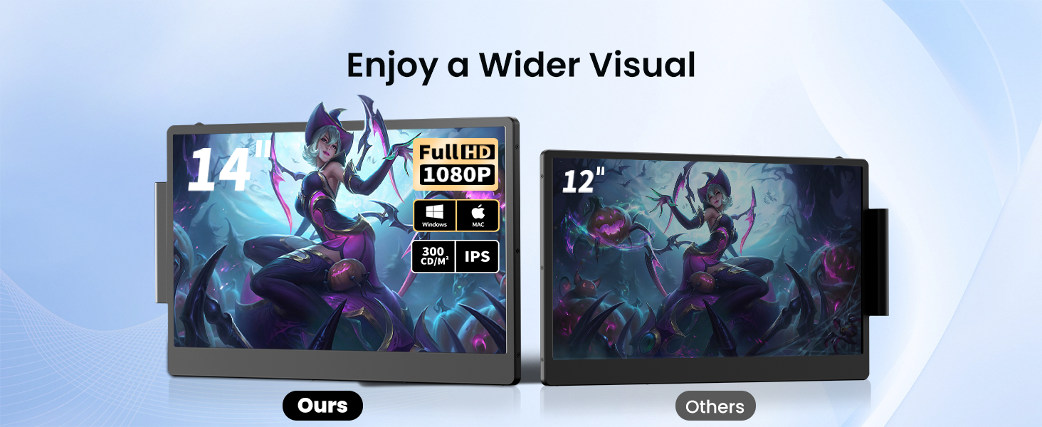 14 inch triple laptop screen extender monitor