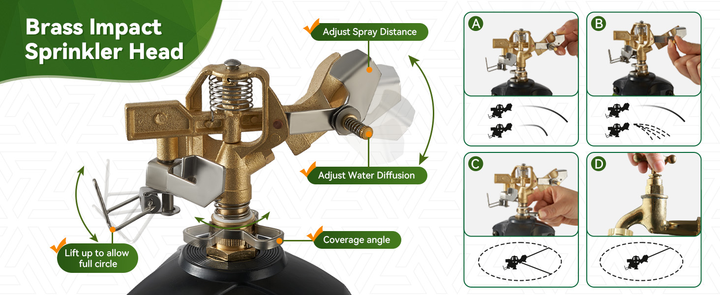 Tripod Sprinklers