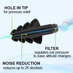 ear planes for flying pressure for adults