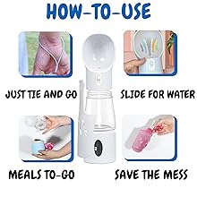 Capacity of Containers
