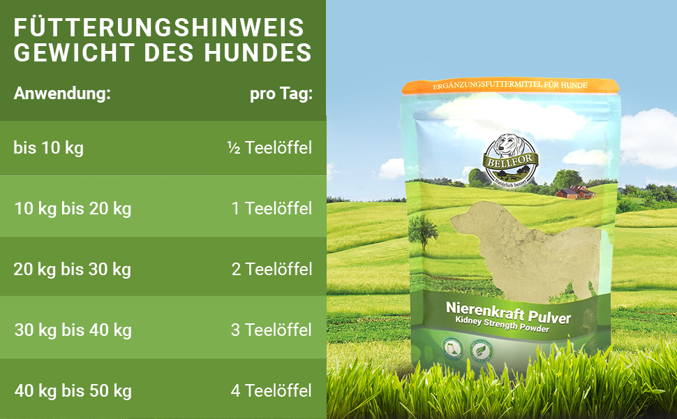 Nahrungsergänzung für Hunde - Nierenkraft von Bellfor Hundefutter - Pulver