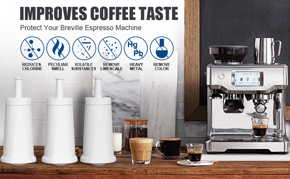 3Pack Water Filter for Sage Coffee Machine Models SES990/980/500/878