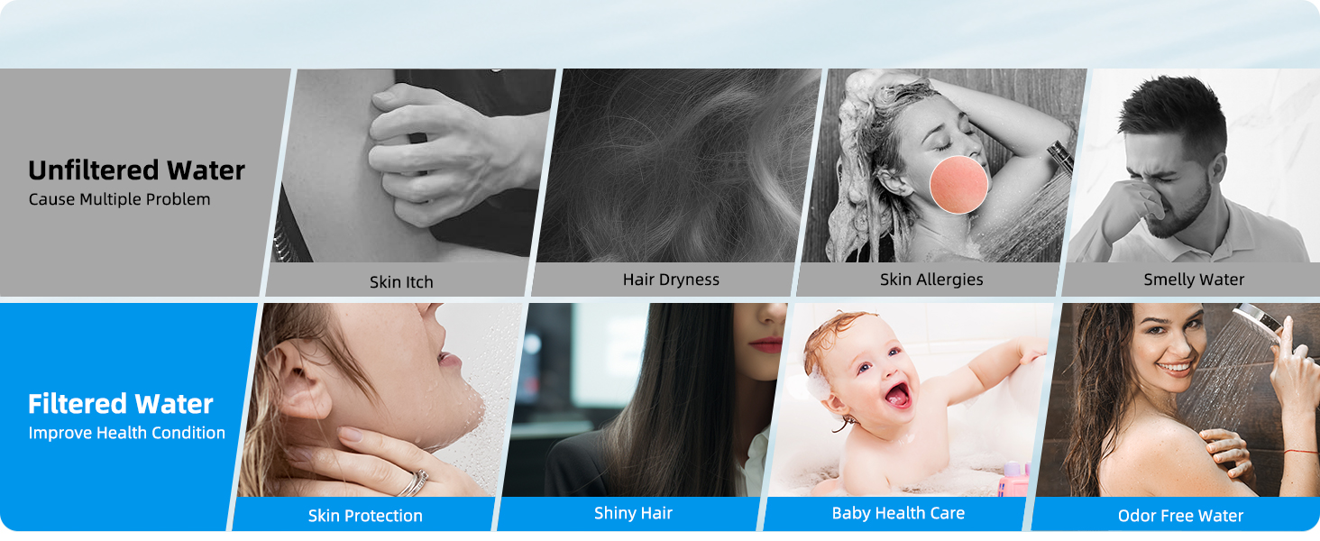 shower filter for hard water