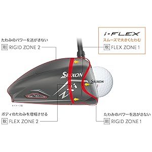 Amazon.co.jp: ダンロップ(DUNLOP) スリクソン ZXi TR