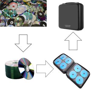 Small manufacture image 2