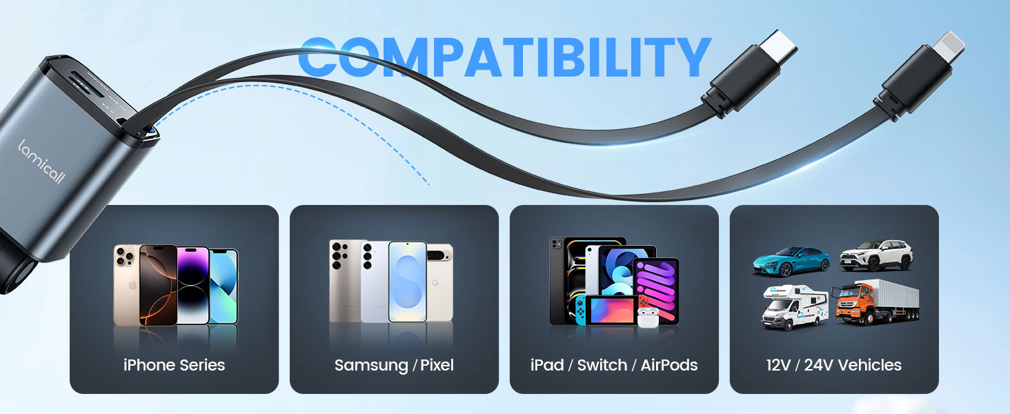 Compatibility diagram showing four connected device icons indicating multi-device connectivity features.