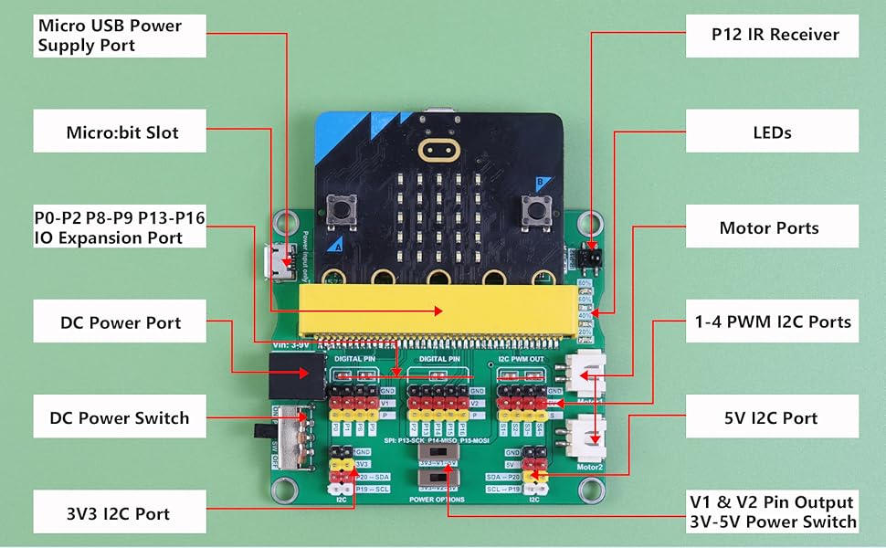 「1B ブロッター」CBD,CBP,1CP,1D,1S,MDS,CHAKRA, Amazon.co.jp: SIYEENOVE 拡張ボードfor BBC Microbit V1/V2用