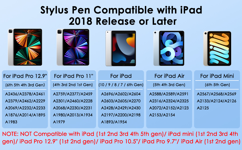 Stylus Pen Compatible with iPad Pencil Appl e Pencil 