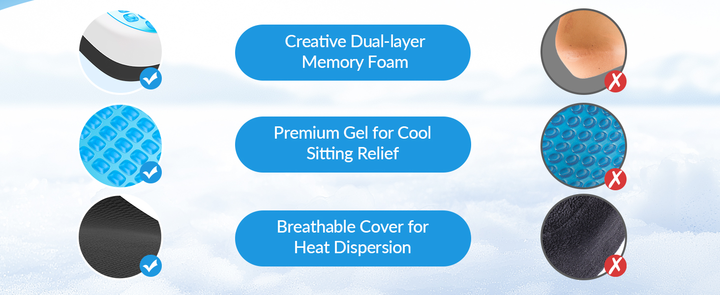 ZIKEE Triple Composite Gel Seat Cushion for Cooling