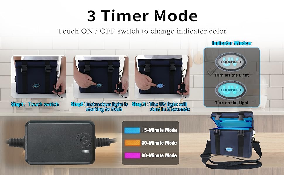 uv cleaning machine