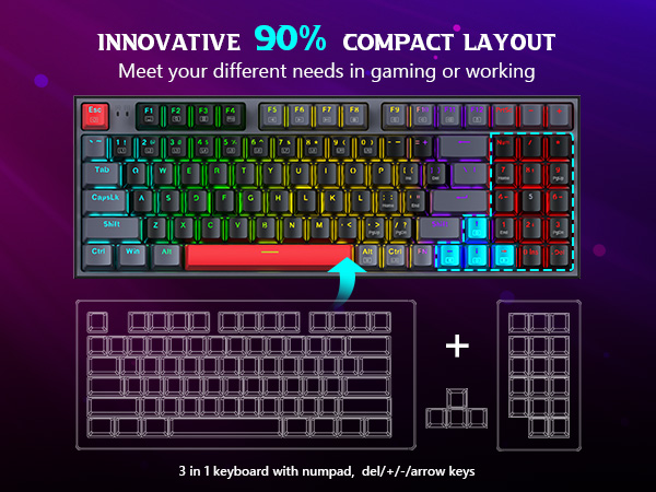 90% compact layout