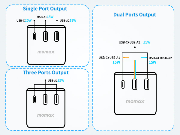 MOMAX Travel Plug Adapter