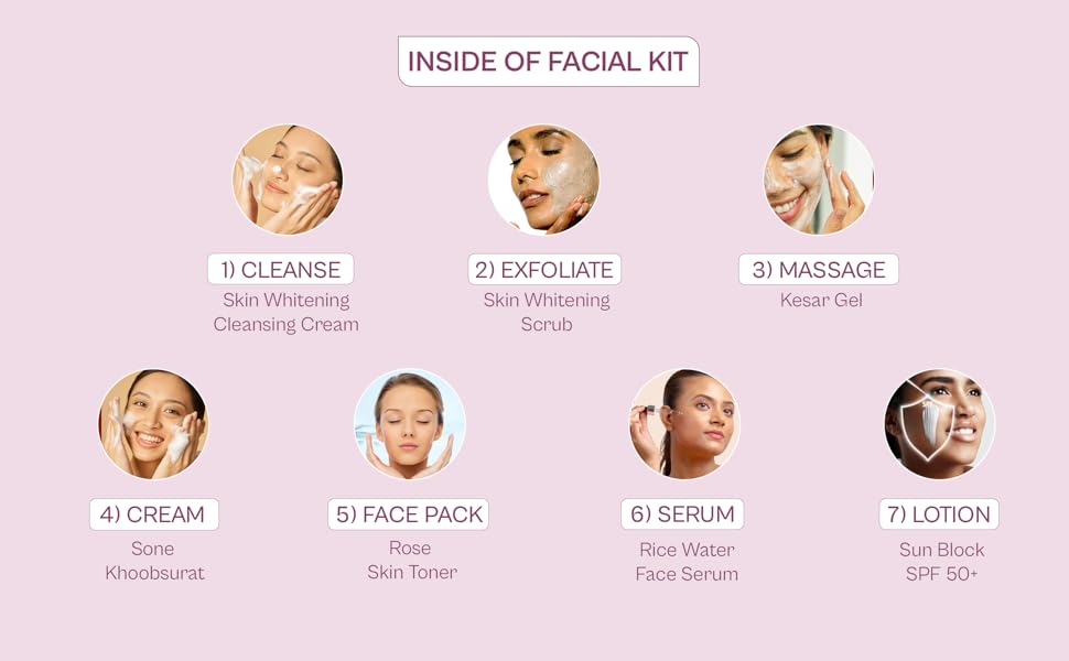 Skin Whitening Kit