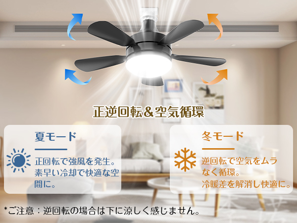 Amazon.co.jp : ONRIU シーリングファンライト【小型・正逆回転・暖房