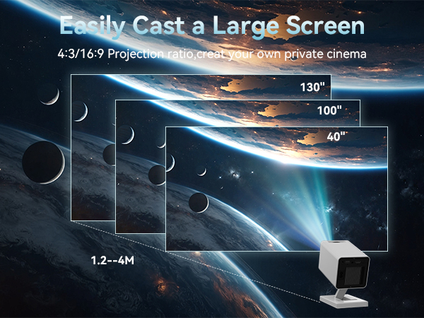 Projector screen size comparison diagram. Shows various screen sizes from 40