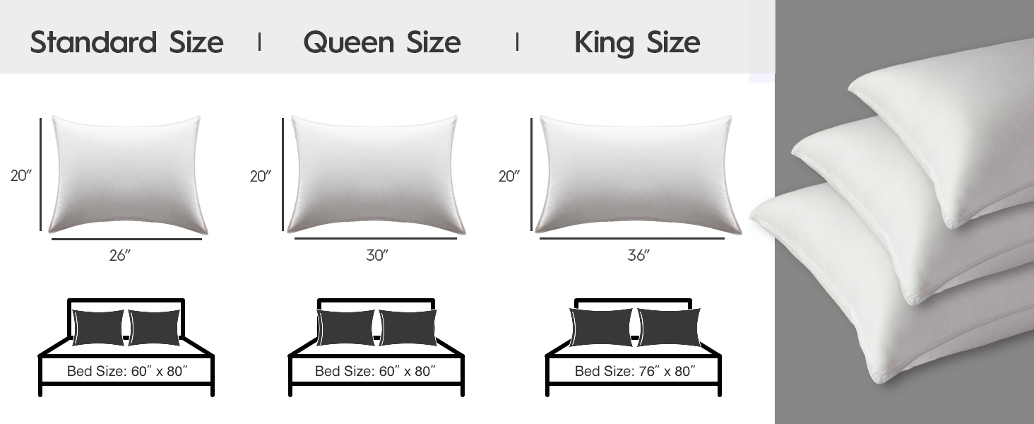 size option