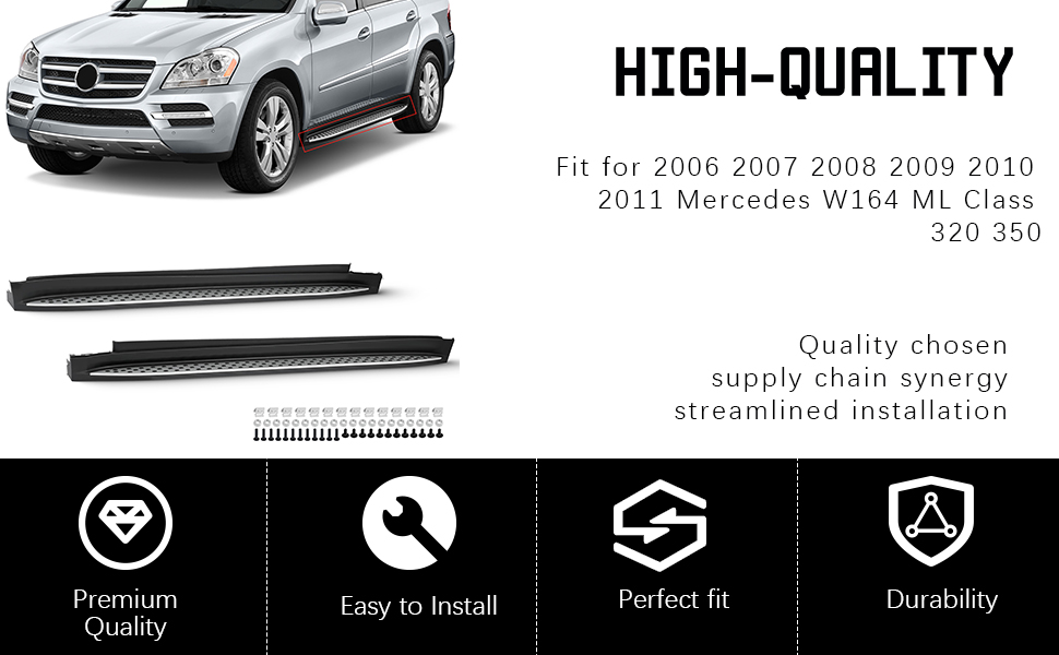 KARPAL Fit for 2006 2007 2008 2009 2010 2011 Mercedes W164