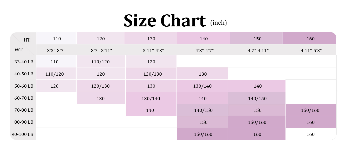 Girl's Summer Dresses