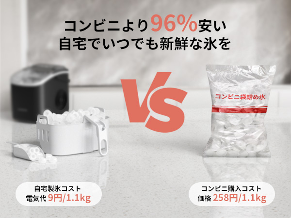 Amazon.co.jp: CROWNFUL 製氷機 家庭用 【高速製氷 自動洗浄機能