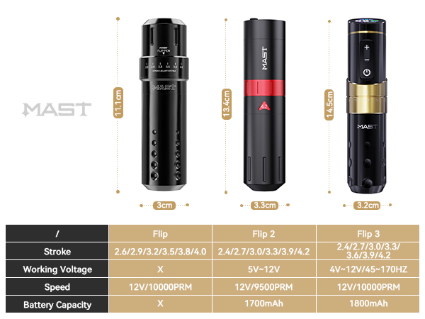 Amazon.com: Mast Flip3 Tattoo Gun Kit Wireless Machine 7