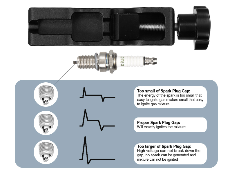 X AUTOHAUX Universal Spark Plug Gap Tool for 10mm 12mm 14mm