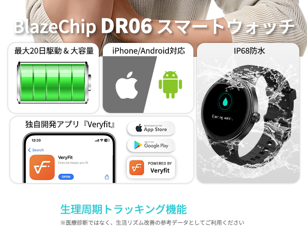Waterproof + iPhone & Android + Large Capacity