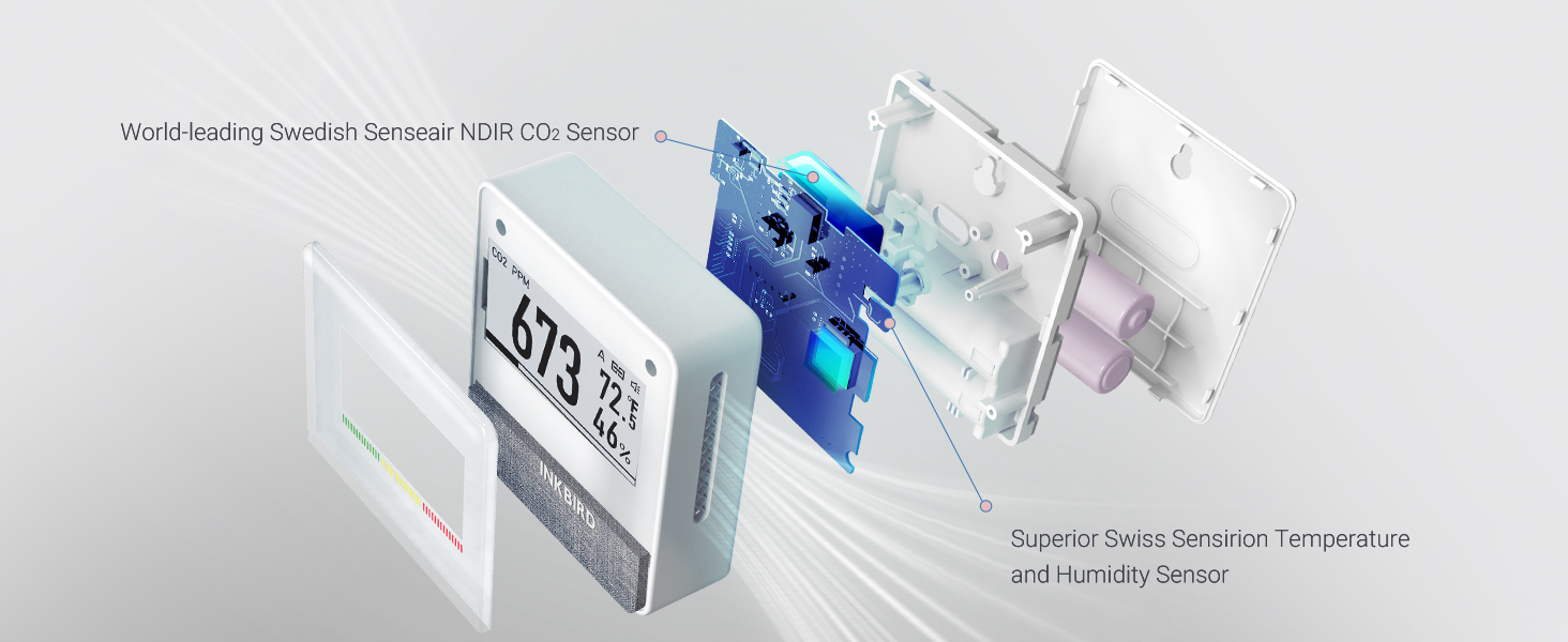 Premium NDIR Sensor