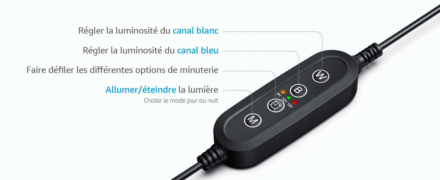 Verdrahteter Controller