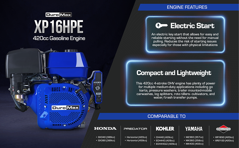 DuroMax XP16HPE 420cc Recoil/Electric Start Gas Powered 50