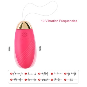 10 Vibration modes