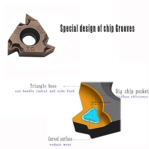 Small manufacture image 6