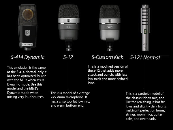 Amazon.com: Slate Digital VMS ML2 Modeling Microphone